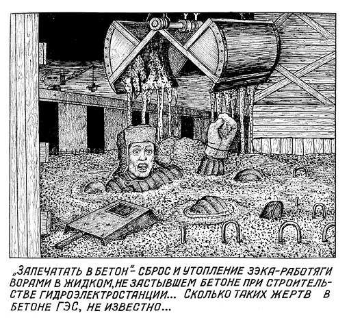 Drawings from the Gulag 01